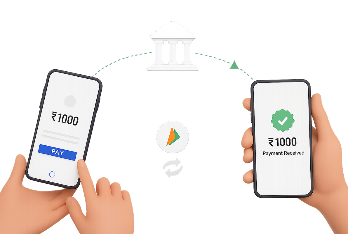 Illustration of redundant servers for high availability