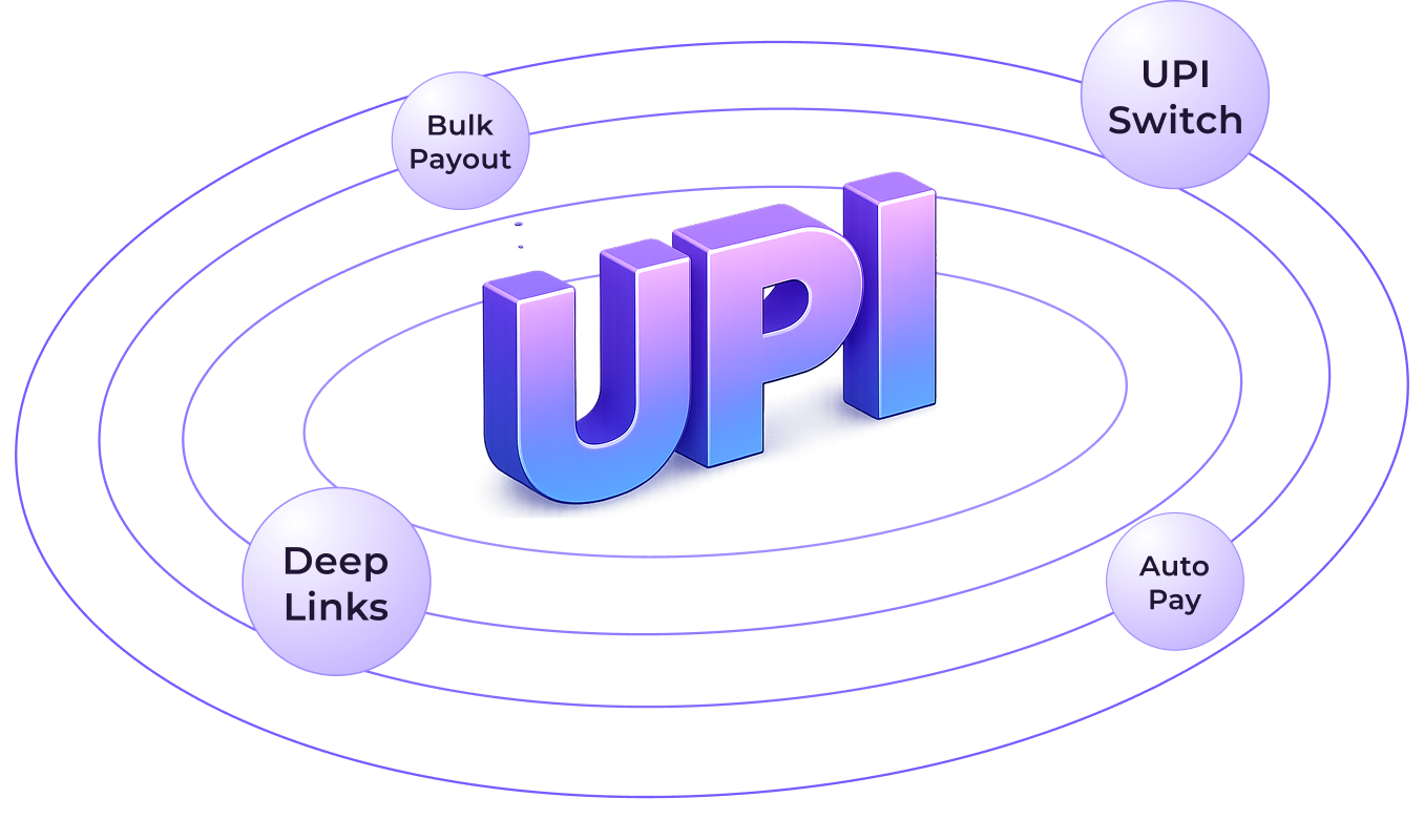 Illustration of cost-savings and efficiency dashboard