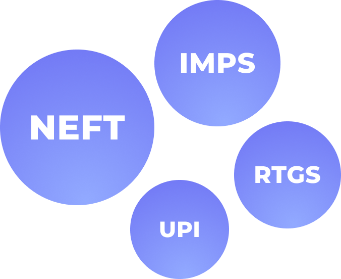 Claim settlement platform dashboard snippet